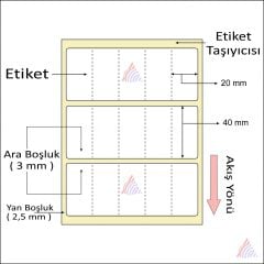40x20 Yanyana Bitişik 5' li Termal Barkod Etiketi 1 Rulo 5.000 Adet (4cmx2cm)