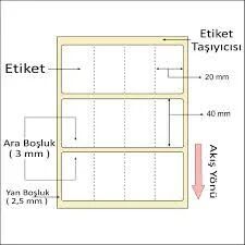 40x20 Yanyana Bitişik 4\'Lü Termal Barkod Etiketi 1 Rulo 4.000 Adet (4cmx2cm)